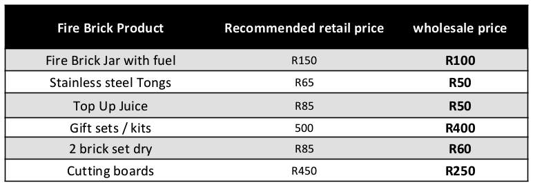 Screenshot 2025-06-22 at 13.34.02